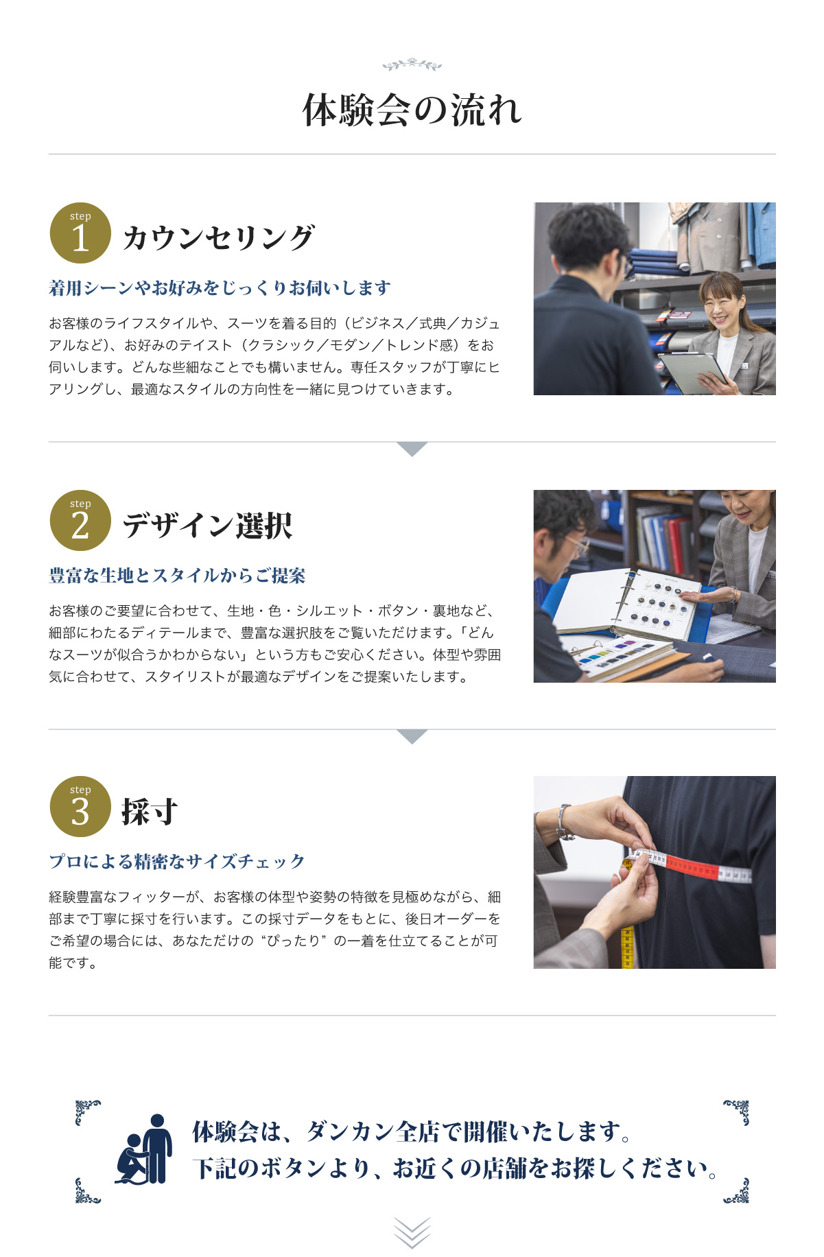 無料採寸体験会_体験会の流れ